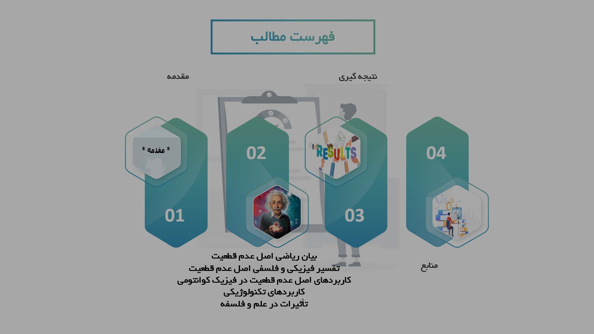 پاورپوینت در مورد اصل عدم قطعیت هایزنبرگ و کاربردهای آن